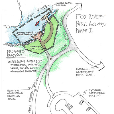 Conceptual sketch birds eye view of river access plan