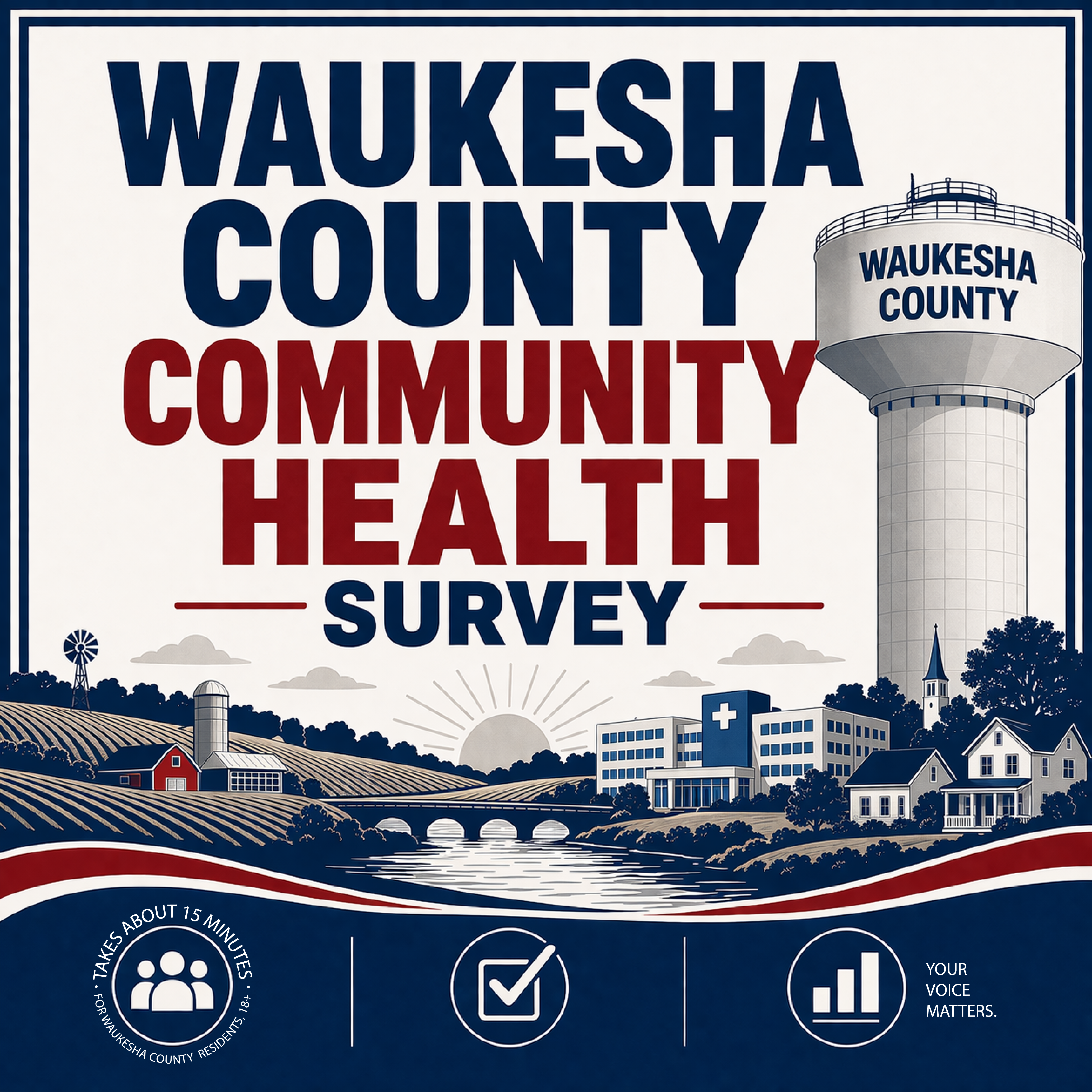 Waukesha County Community Health Survey